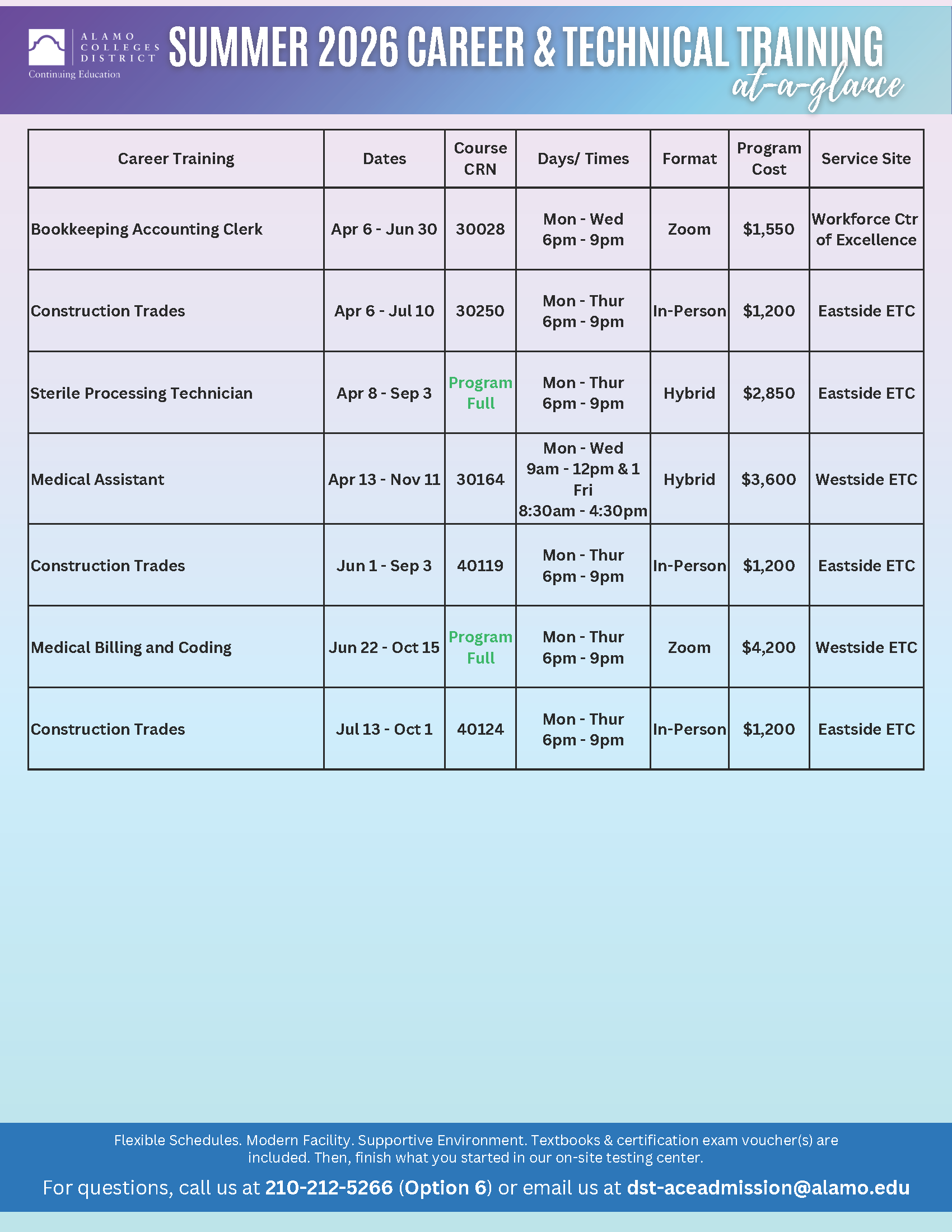 OE-At-A-Glance_SUMMER 2025_2.26.26 vs.1.png
