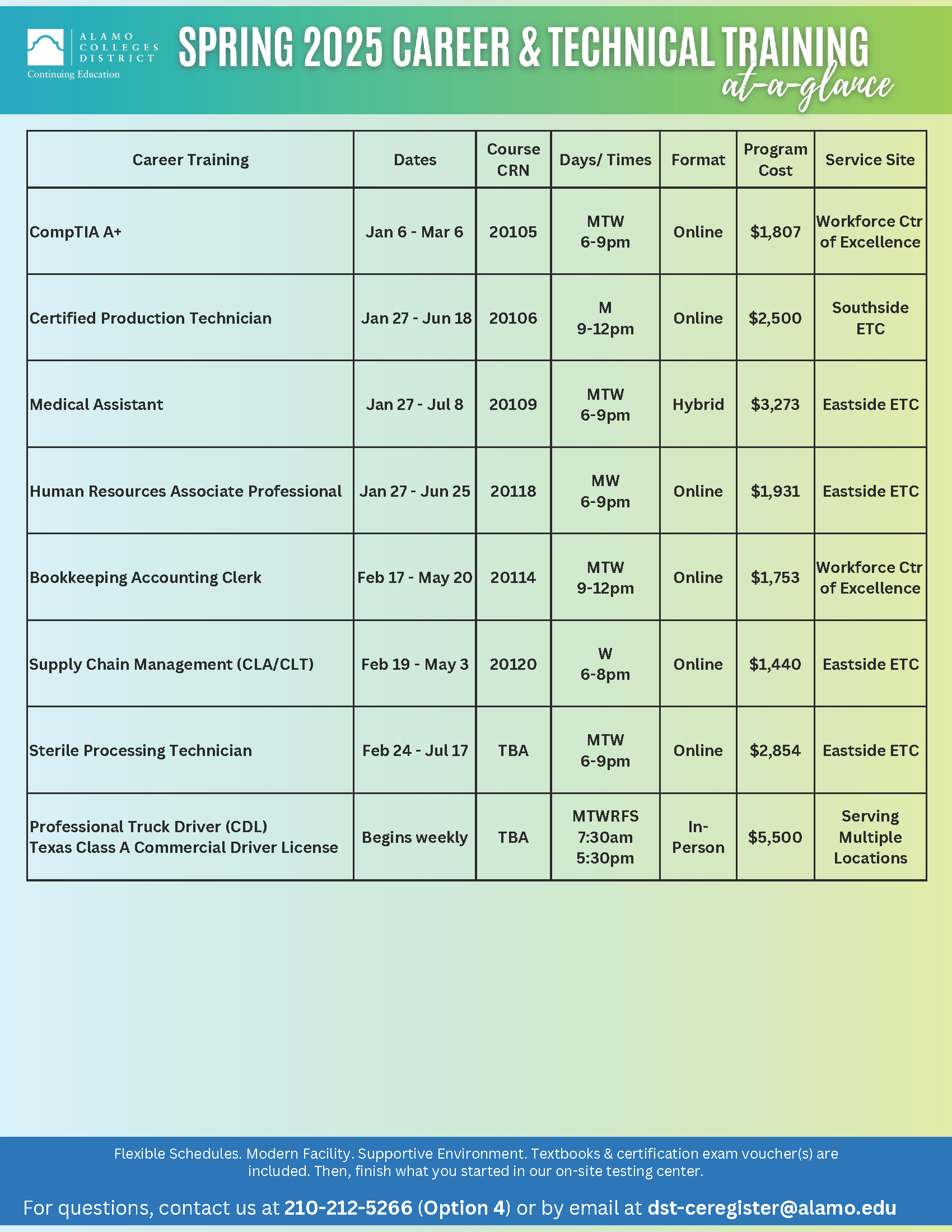 At-A-Glance_SPRING 2025_09.18.24 vs.3.png