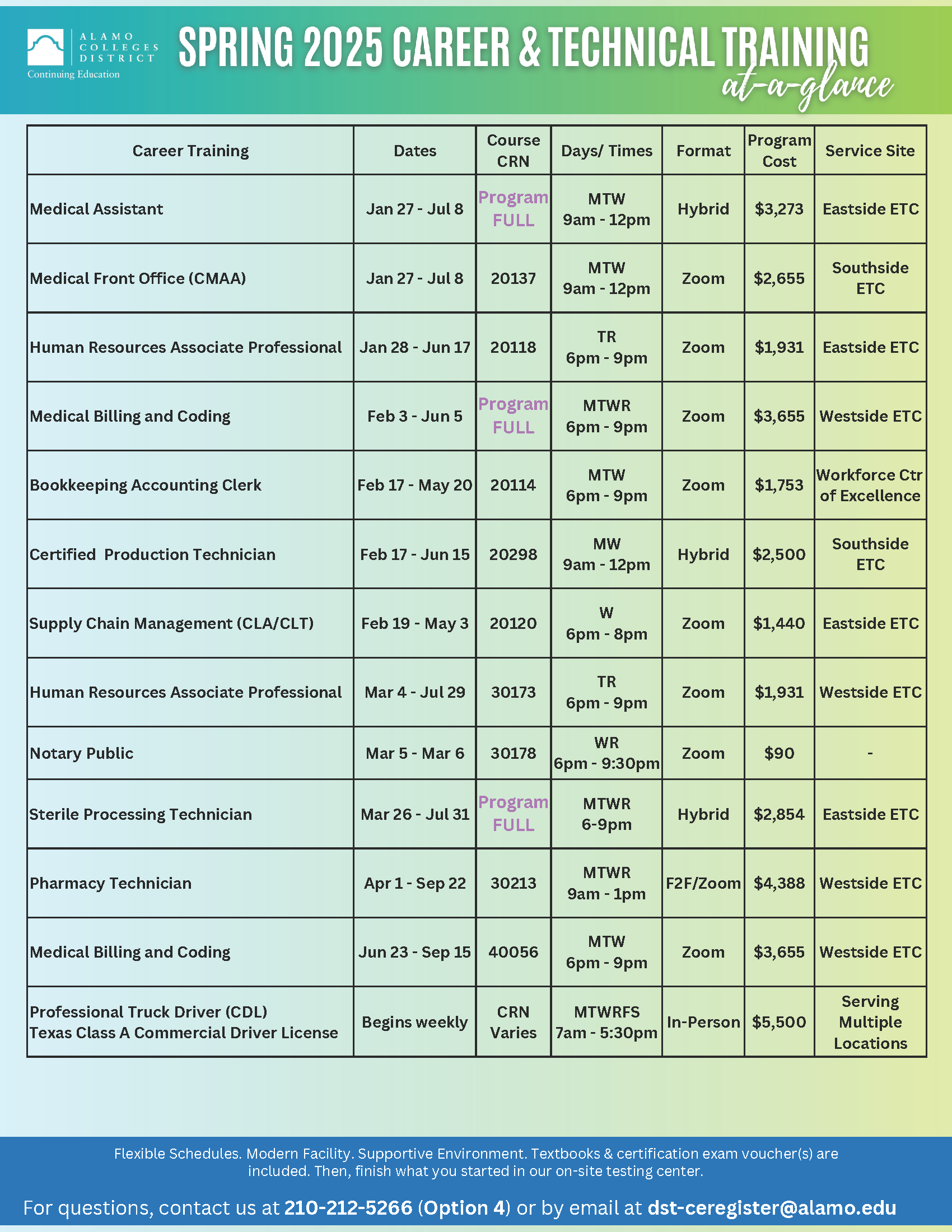 OE-At-A-Glance_SPRING 2025_01.16.2025.png