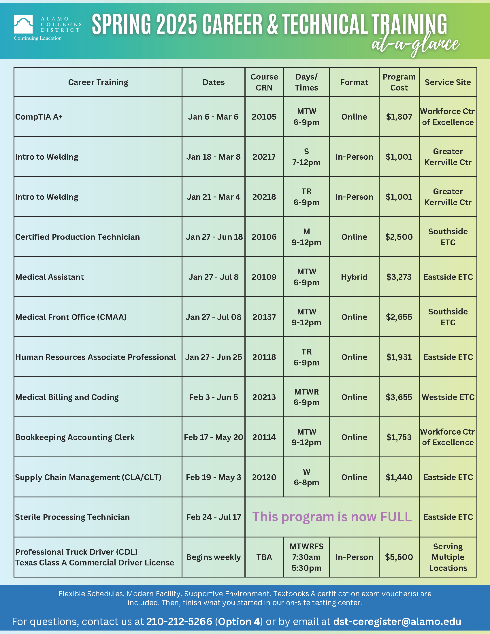 OE-At-A-Glance_SPRING 2025_10.24.2024 vs.1.png