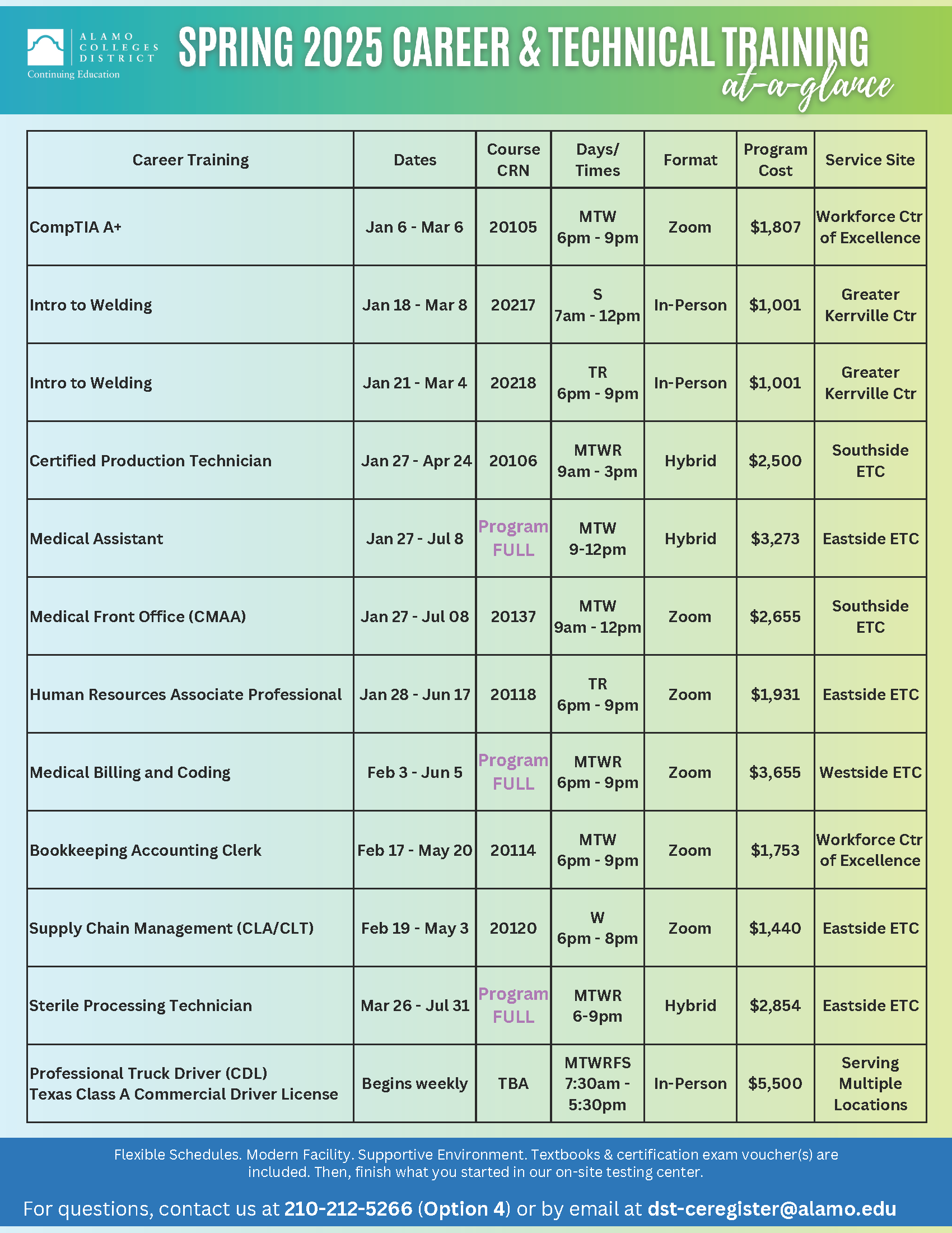 OE-At-A-Glance_SPRING 2025_11.19.2024 vs.1.png