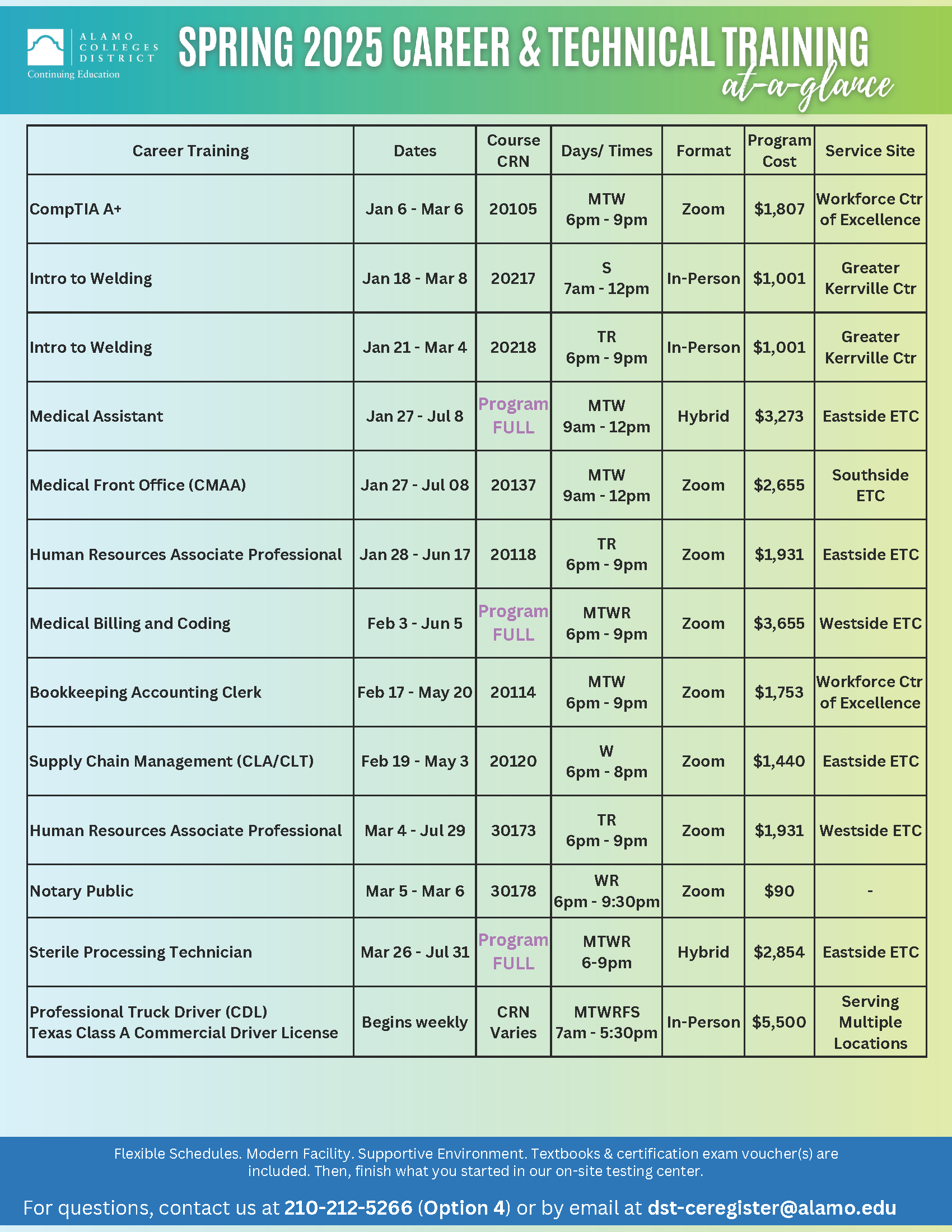 OE-At-A-Glance_SPRING 2025_12.06.2024 vs.1.png