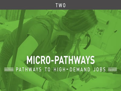 InsightSeries-2_MicroPathwaysPathwaysToHighDemandJobs.jpg